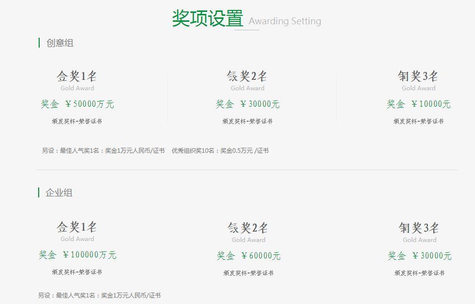 2018第三屆政和杯?國際竹產品設計大賽