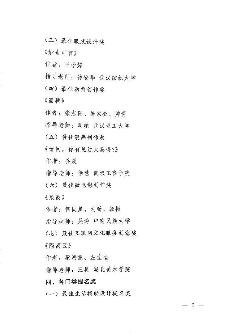 關(guān)于公布第五屆湖北省大學(xué)生文化創(chuàng)意設(shè)計大賽評選結(jié)果的通知