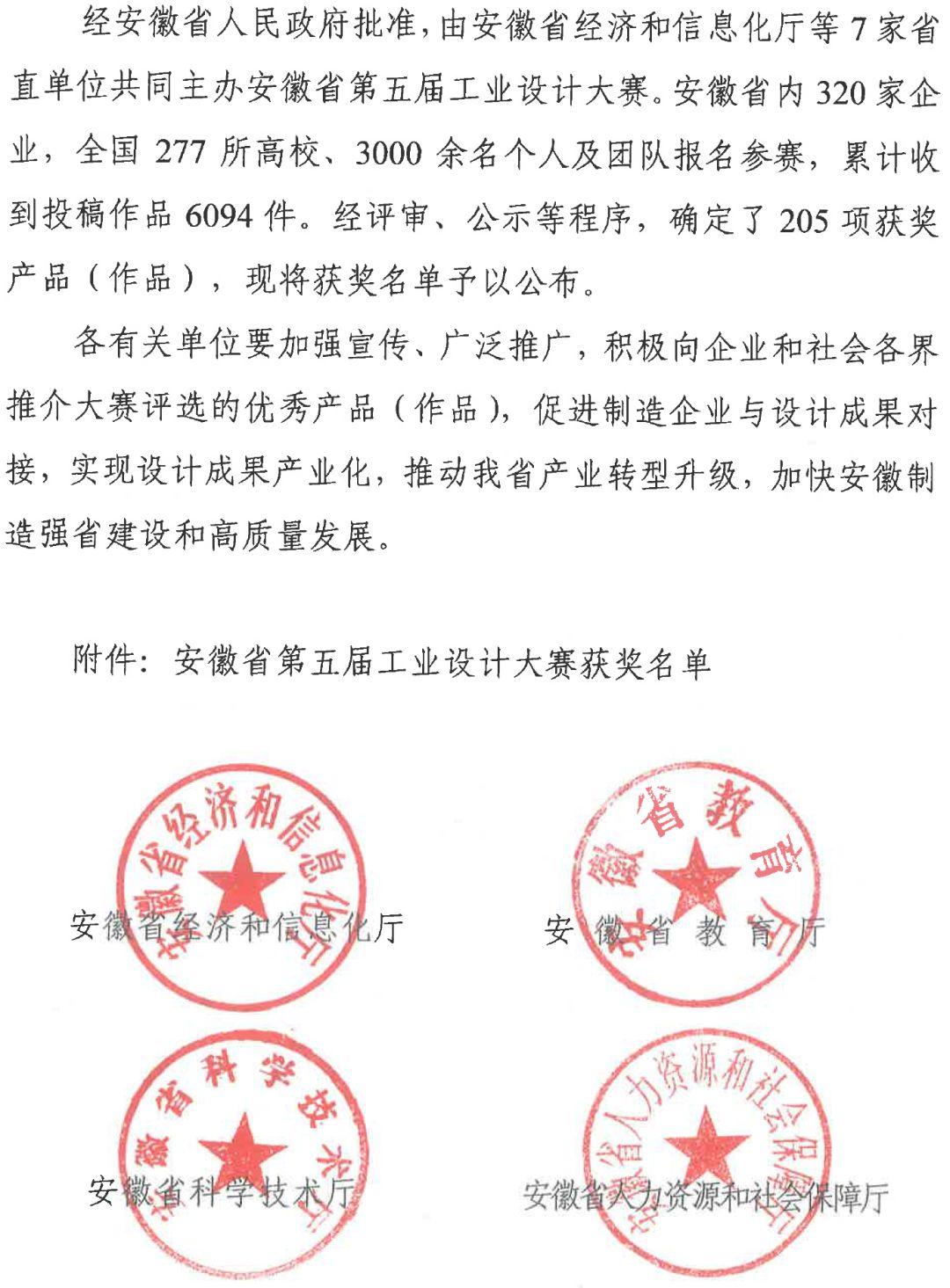 2018安徽省第五屆工業(yè)設(shè)計大賽獲獎名單公布
