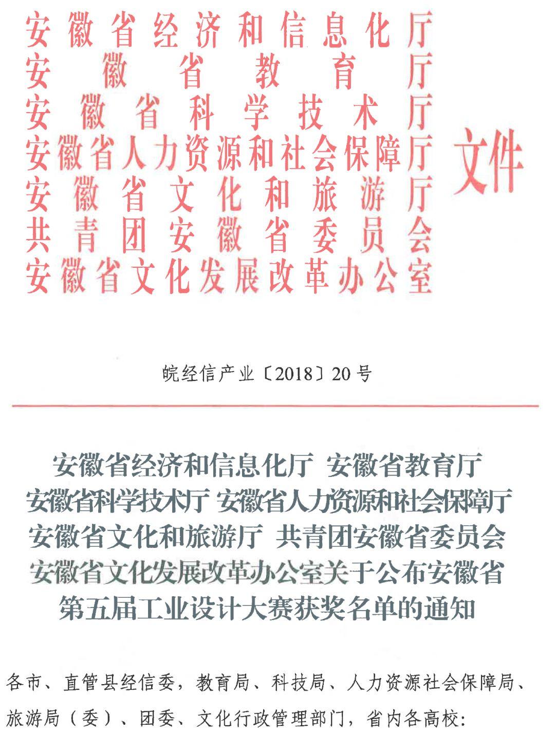 2018安徽省第五屆工業(yè)設(shè)計大賽獲獎名單公布