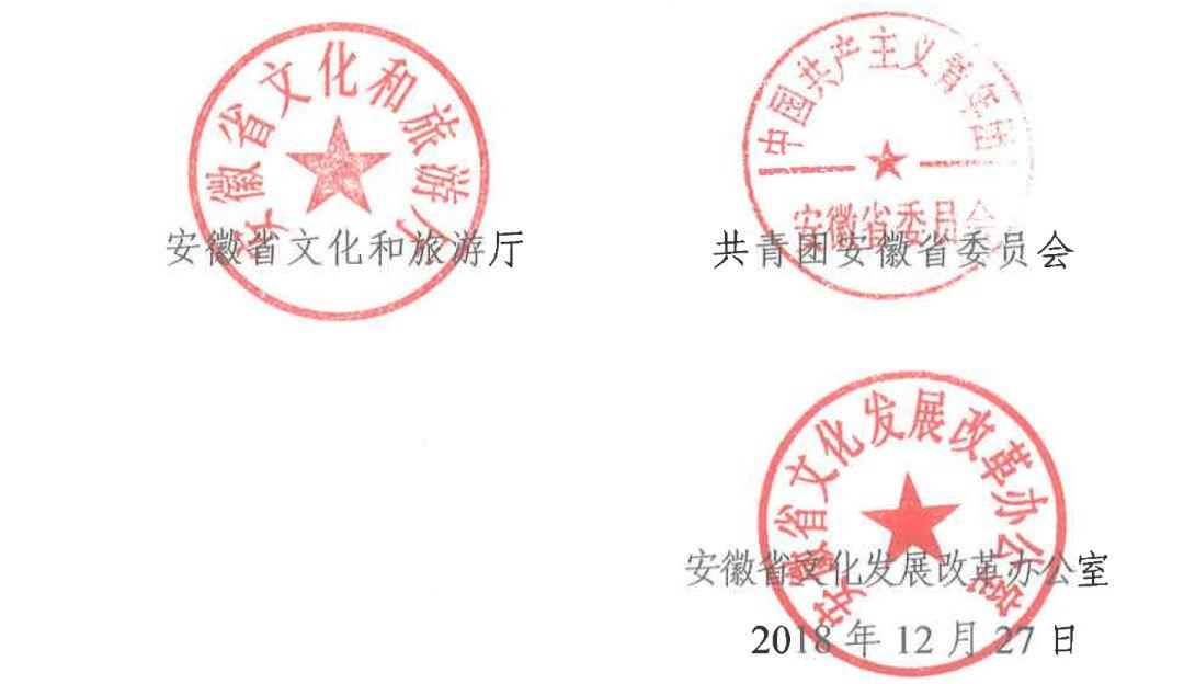 2018安徽省第五屆工業(yè)設(shè)計大賽獲獎名單公布