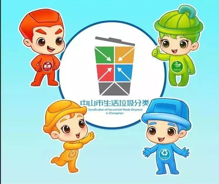 中山垃圾分類吉祥物創意設計大賽獲獎作品