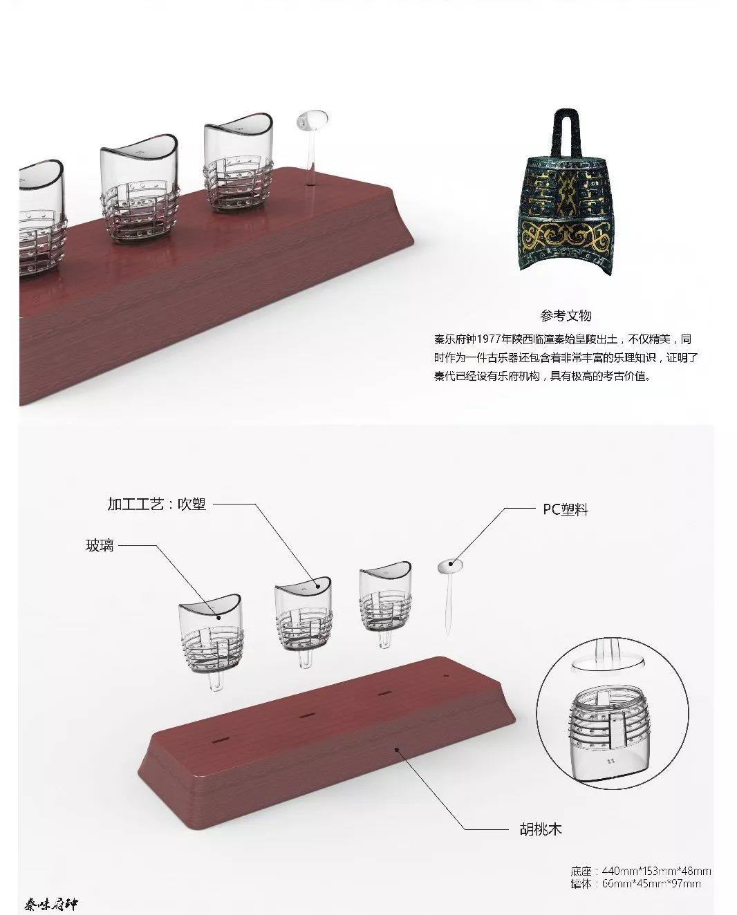 Next Idea 文創設計大賽獲獎名單及獲獎作品