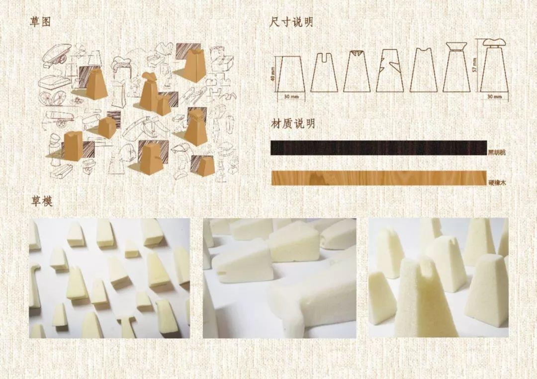 Next Idea 文創設計大賽獲獎名單及獲獎作品