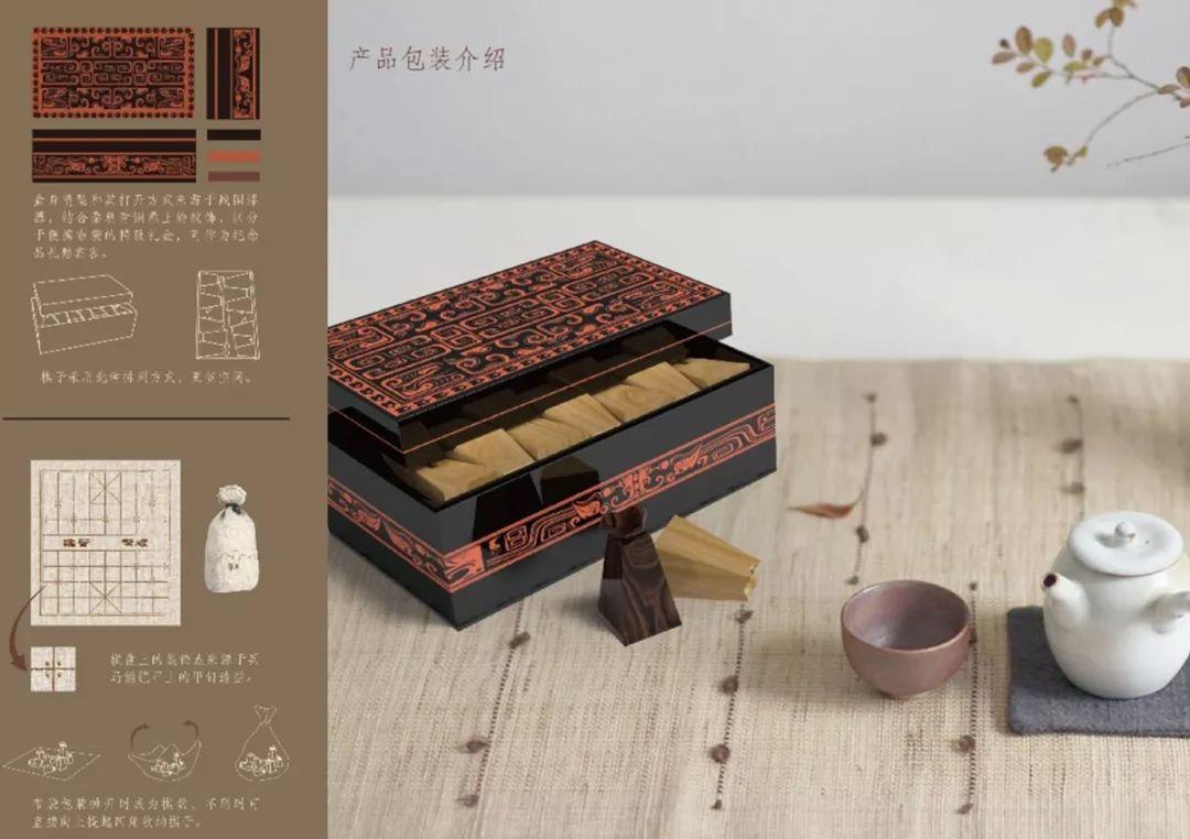 Next Idea 文創設計大賽獲獎名單及獲獎作品