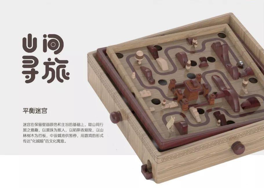 Next Idea 文創設計大賽獲獎名單及獲獎作品