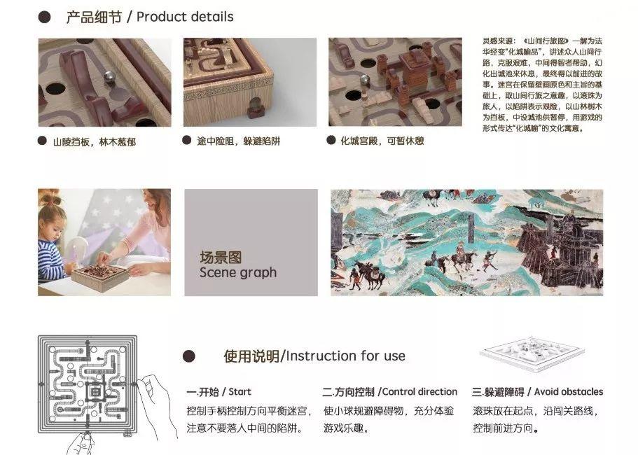 Next Idea 文創設計大賽獲獎名單及獲獎作品