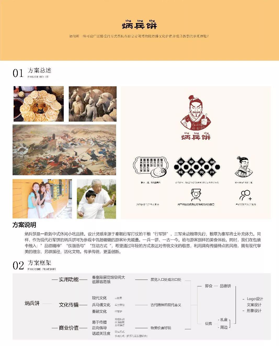 Next Idea 文創設計大賽獲獎名單及獲獎作品