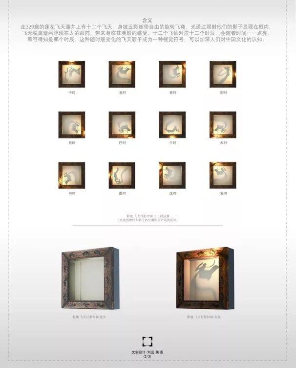 Next Idea 文創設計大賽獲獎名單及獲獎作品