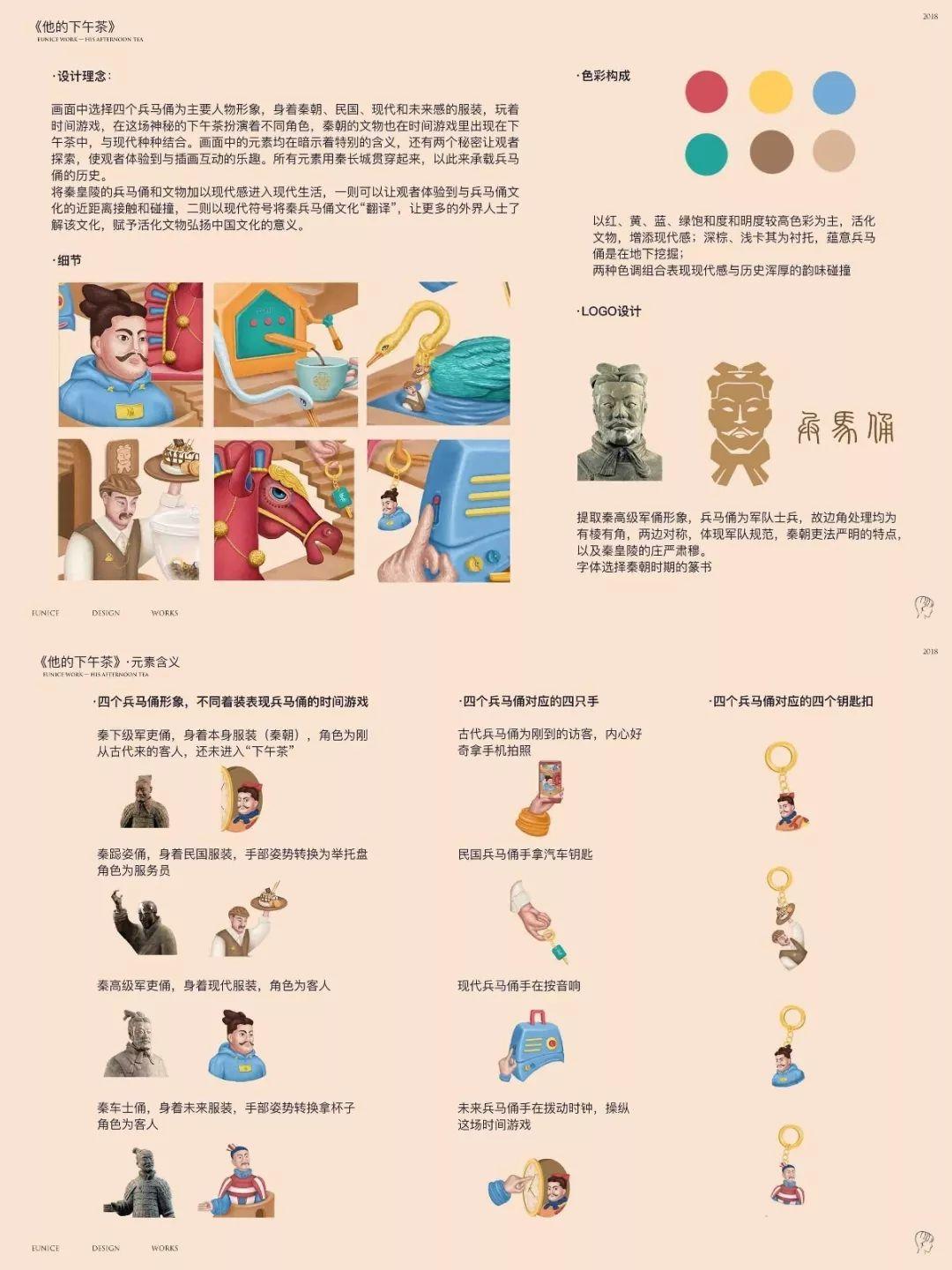 Next Idea 文創設計大賽獲獎名單及獲獎作品