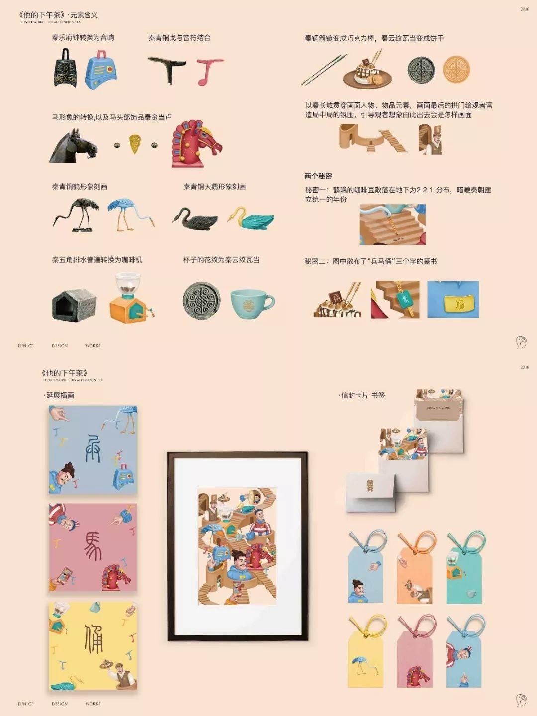 Next Idea 文創設計大賽獲獎名單及獲獎作品