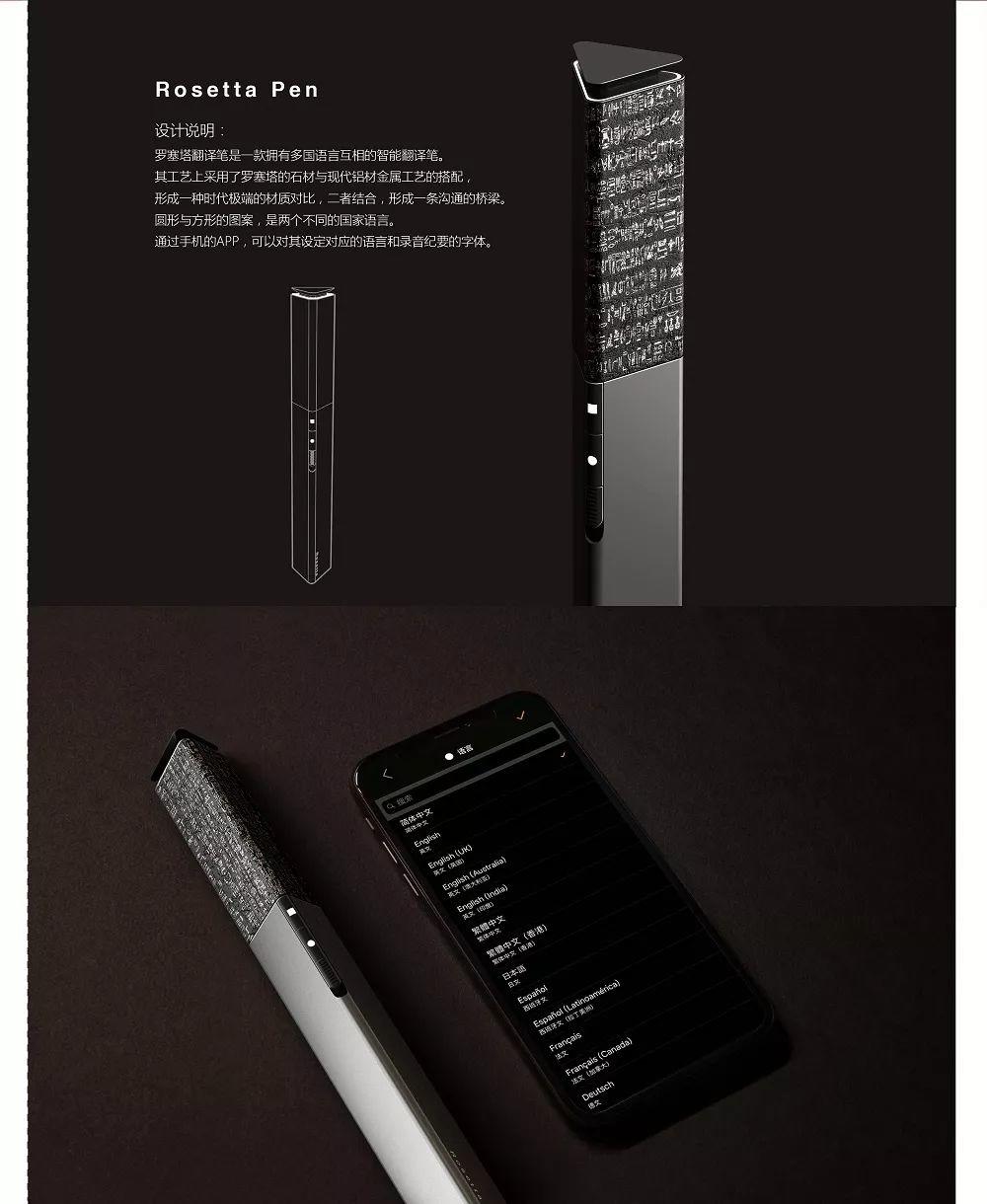 Next Idea 文創設計大賽獲獎名單及獲獎作品