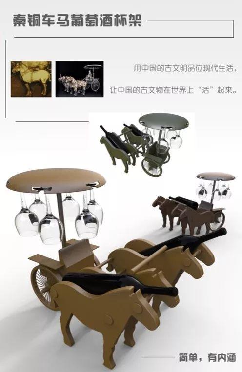 Next Idea 文創設計大賽獲獎名單及獲獎作品