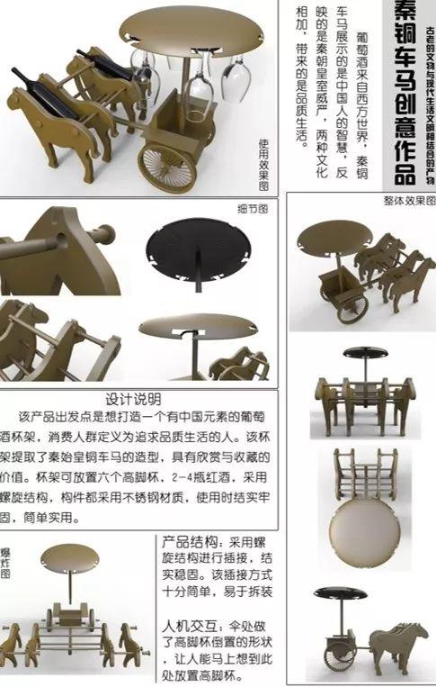 Next Idea 文創設計大賽獲獎名單及獲獎作品