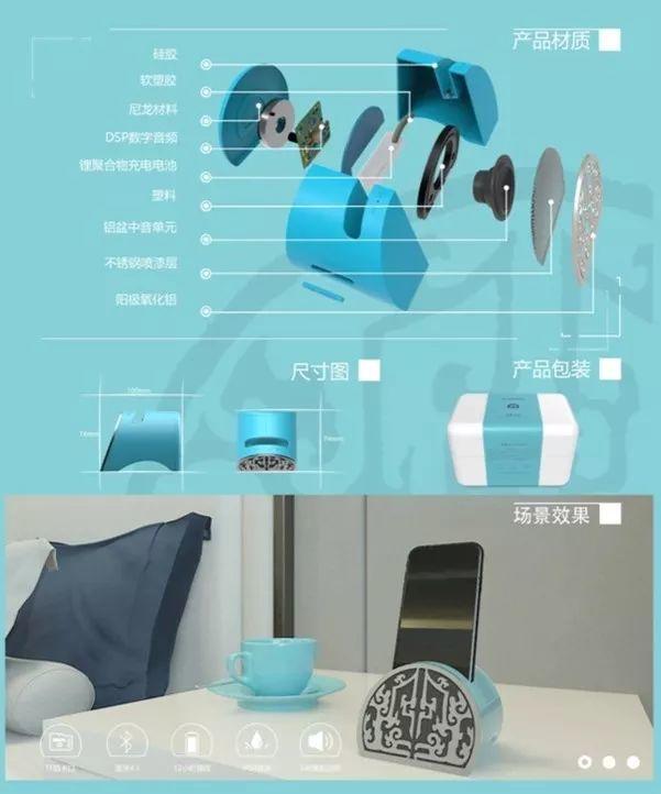 Next Idea 文創設計大賽獲獎名單及獲獎作品