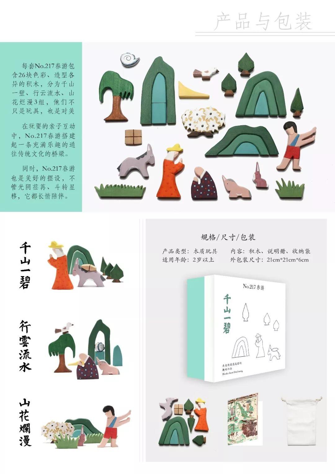 Next Idea 文創設計大賽獲獎名單及獲獎作品