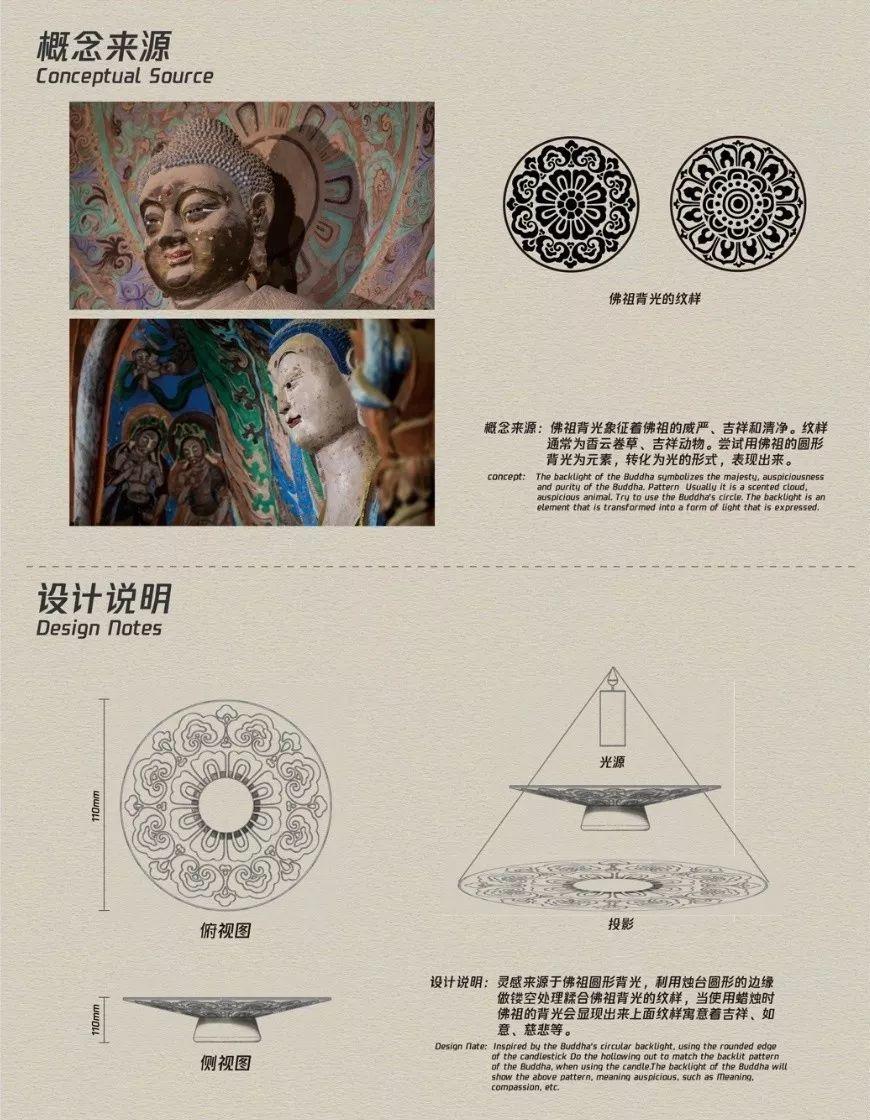 Next Idea 文創設計大賽獲獎名單及獲獎作品