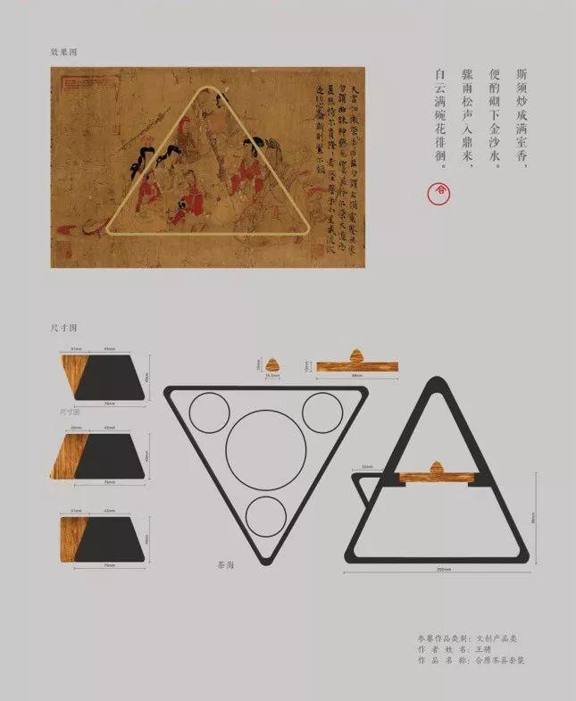 Next Idea 文創設計大賽獲獎名單及獲獎作品