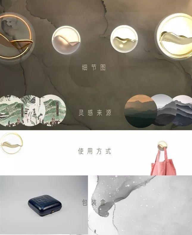 Next Idea 文創設計大賽獲獎名單及獲獎作品