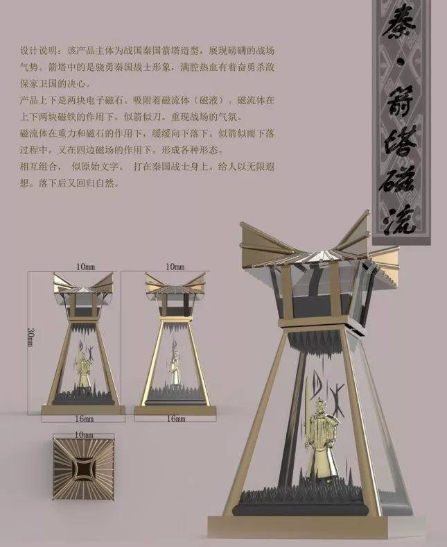 Next Idea 文創設計大賽獲獎名單及獲獎作品