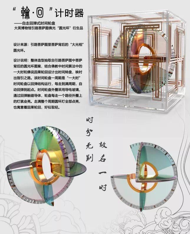 Next Idea 文創設計大賽獲獎名單及獲獎作品