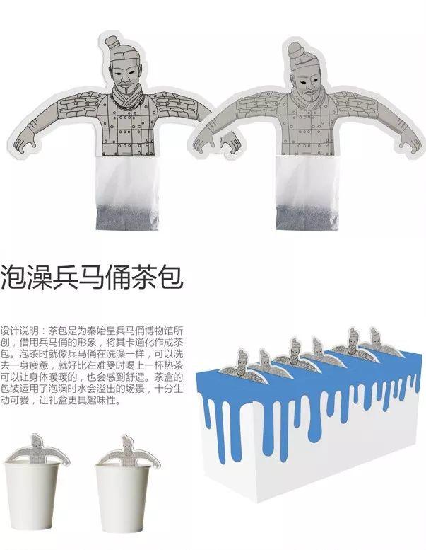 Next Idea 文創設計大賽獲獎名單及獲獎作品