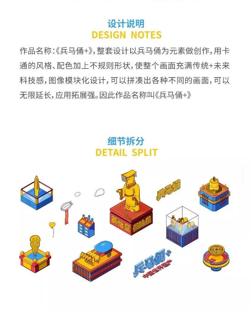 Next Idea 文創設計大賽獲獎名單及獲獎作品