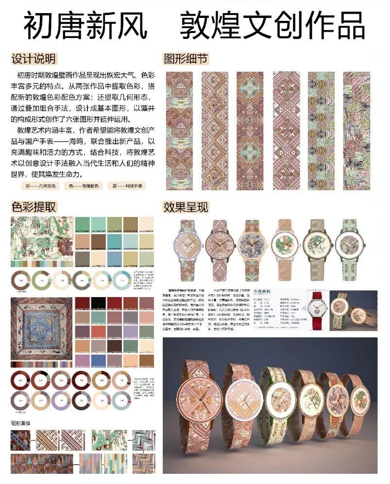 Next Idea 文創設計大賽獲獎名單及獲獎作品