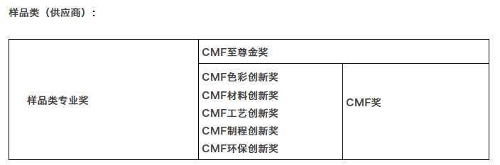 賽事資訊|2019國際CMF設計獎申報全面開啟 2019國際CMF設計獎