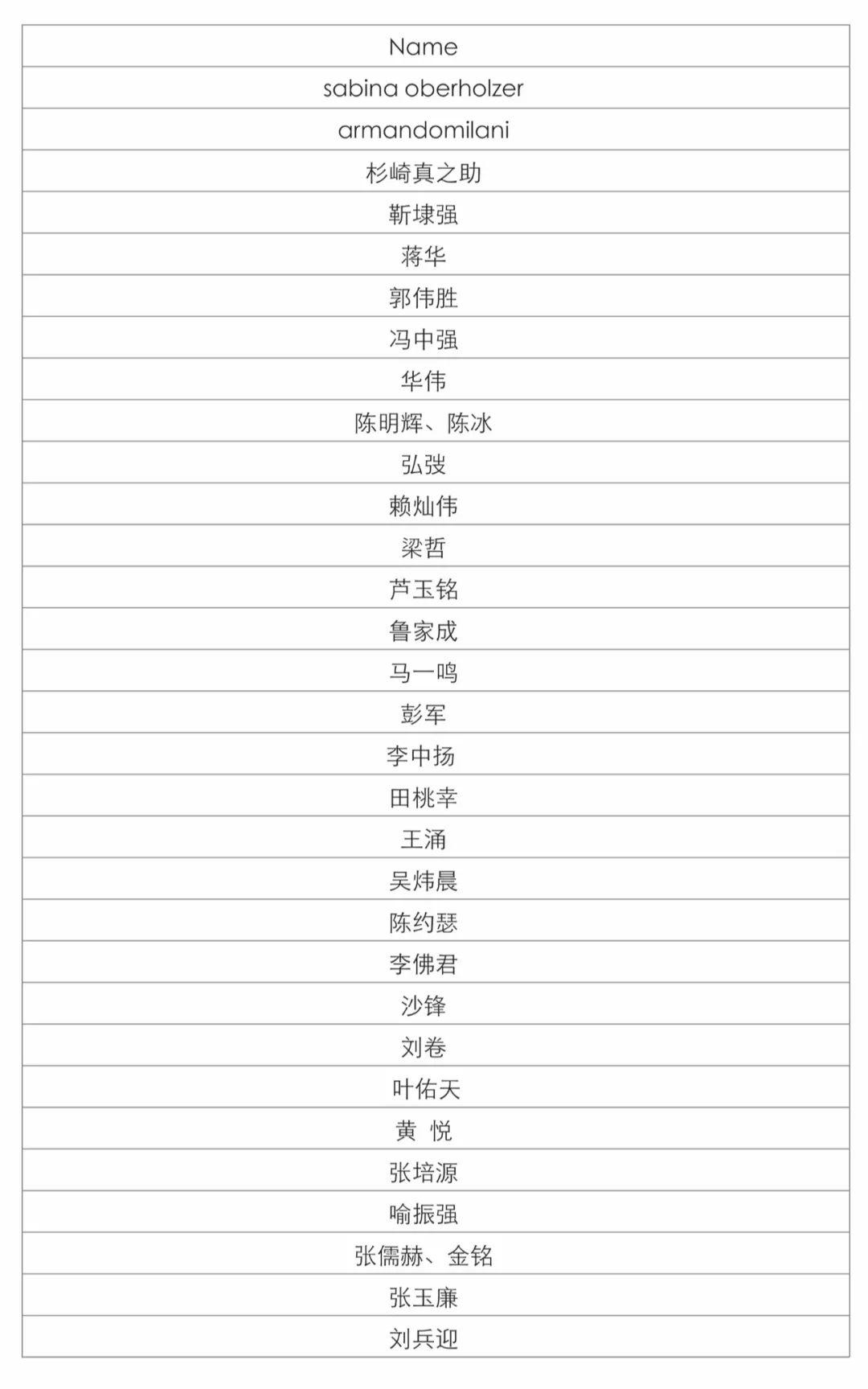 第四屆字酷文字藝術設計展獲獎名單公示