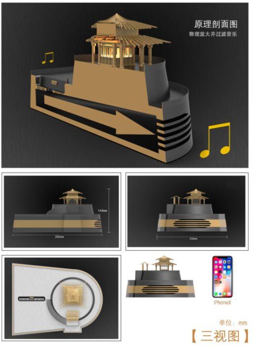 2019邯風鄲韻文化創(chuàng)意設計大賽初評作品公示