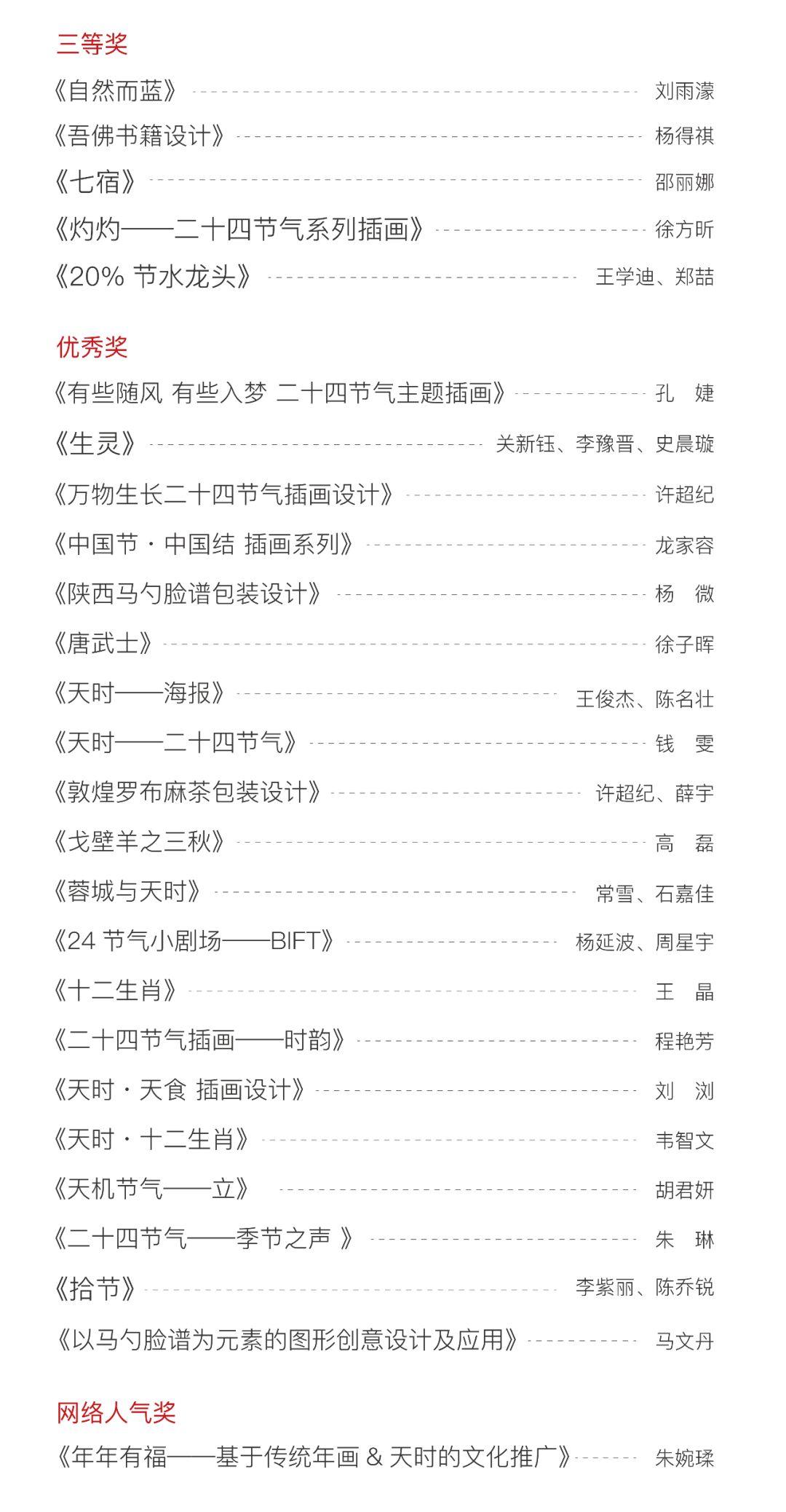 首屆“犀牛獎”設計大賽獲獎名單