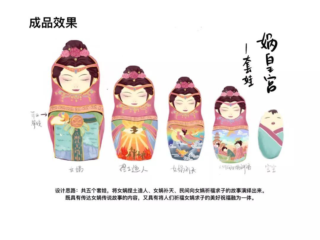 2019邯風鄲韻文化創意設計大賽總決賽獲獎作品公示 2019邯風鄲韻文化創意設計大賽總決賽獲獎作品公示