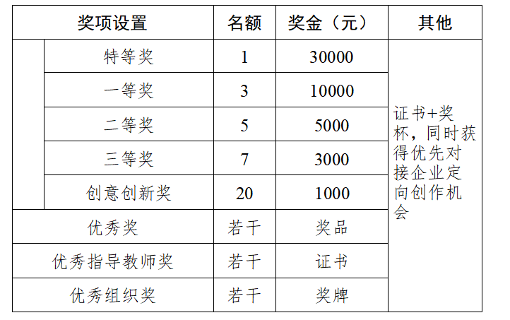 1626159611702506.png QQ截圖20210713150000.png